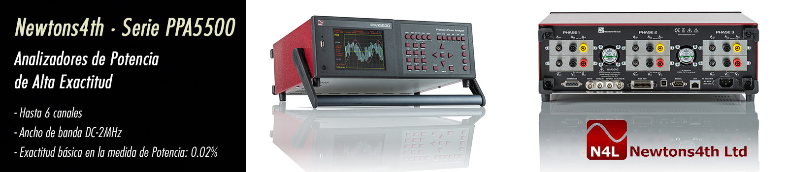 Analizadores de potencia Serie PPA5500.