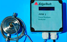 Analizadores de trazas de humedad.