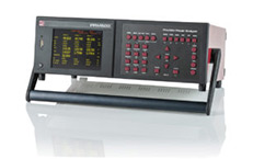 Analizadores de Potencia.